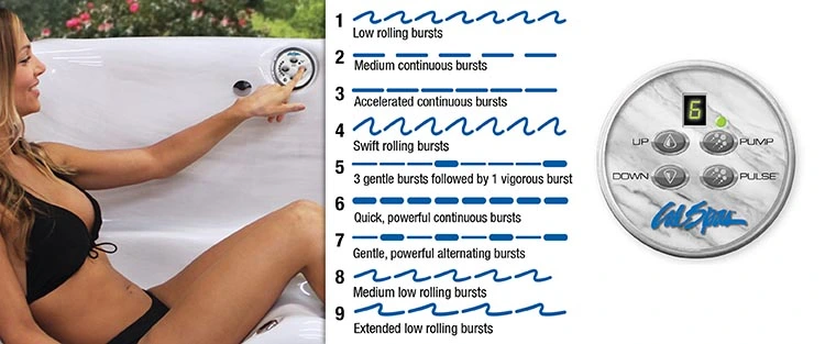 ATS Control for hot tubs in Edina